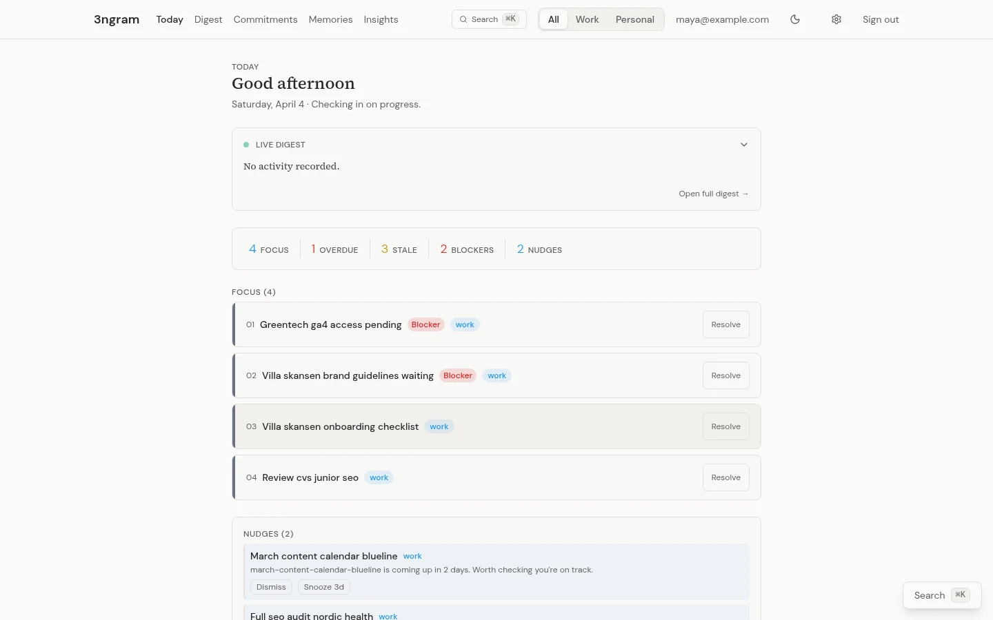 3ngram dashboard showing focus items ranked by urgency, nudges for upcoming deadlines, and a triage section with overdue and stale commitments